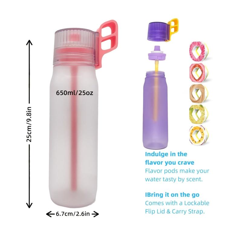 Flavor Pod Sports Water Bottle - Fruits Flavor