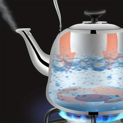 Stainless Steel Whistling Tea Kettle - Heat Resistant Handle