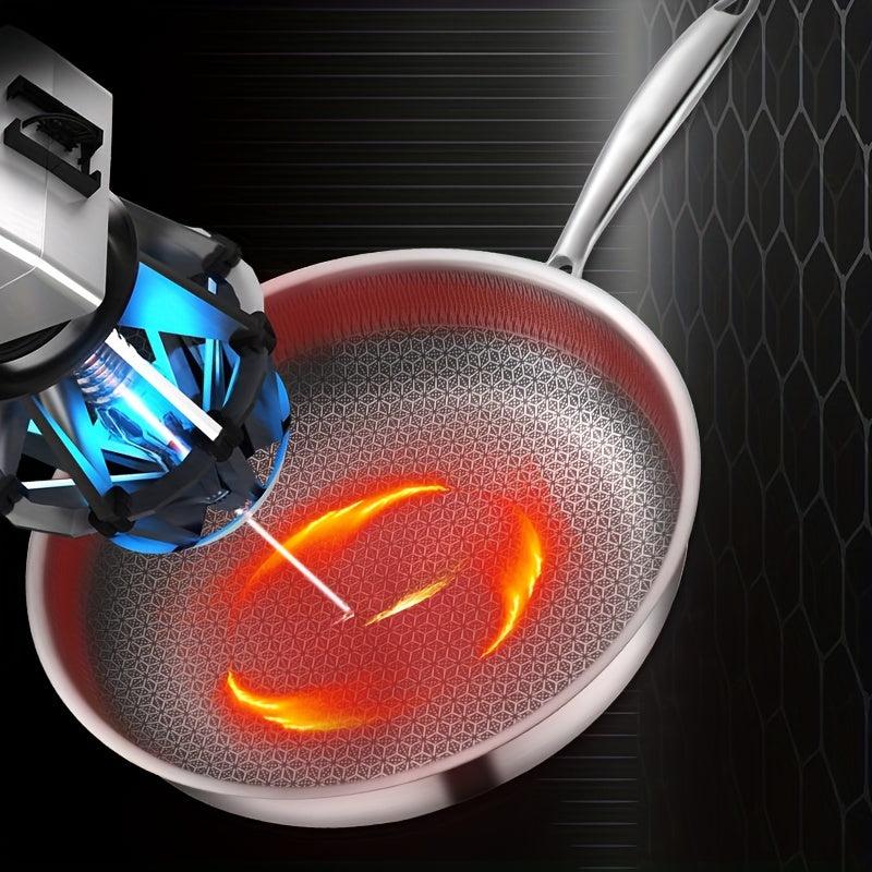 Honeycomb Stainless Steel Non Stick Skillet Egg Fry Pan Chinese Wok Saute Pan