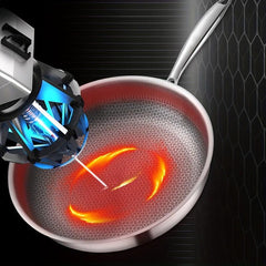 Honeycomb Stainless Steel Non Stick Skillet Egg Fry Pan Chinese Wok Saute Pan