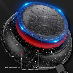 9.45in Non Stick Cast Iron Skillet for Gas Stove Top & Induction Cooker