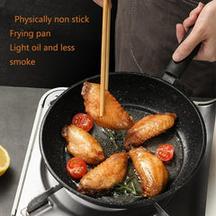 Nonstick Stainless Steel Frying Pan Skillet Egg Omelet Wok Pan