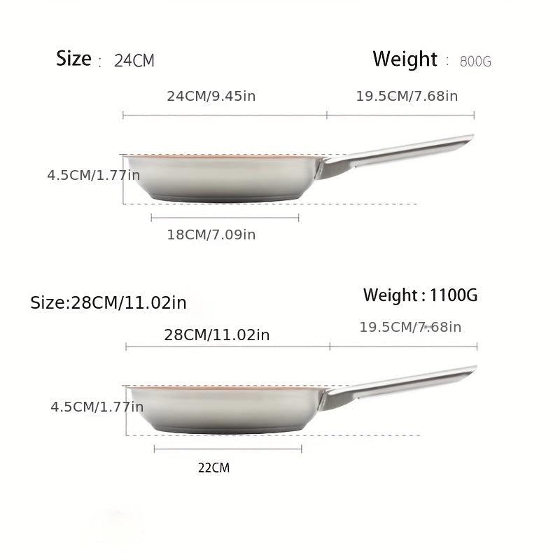 Non Stick Healthy Stainless Steel Infused Ceramic 7 9 Fry Pan PTFE PFOA & PFAS