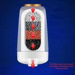 Faucet Water Purifier Tap Water Filter