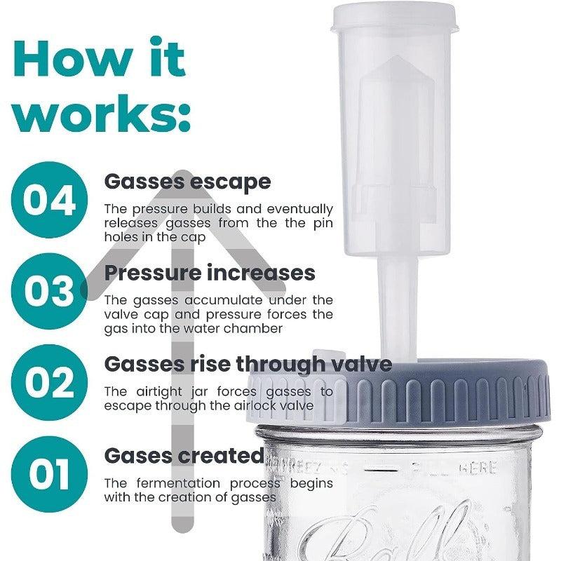 2pcs Plastic Fermentation Lids For Mason Jars Airtight Fermenting Lids