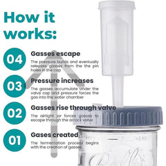 2pcs Plastic Fermentation Lids For Mason Jars Airtight Fermenting Lids