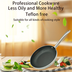 Nonstick Stainless Steel Frying Pan for Gas Stove Top & Induction Cooker