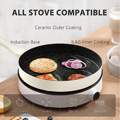 4 Cup Non Stick Egg Frying Pan for Family Breakfast