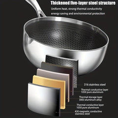 316 Stainless Steel Frying Pan with Non-stick Coating