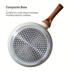 Non Stick 7in Sauce Pan With Lid - Small Pot With Ceramic Coating