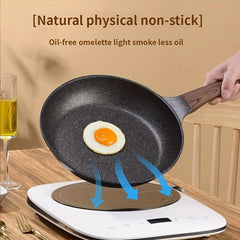 Nonstick Frying Pan With Lid 19-27 Stone Skillet Egg Fry Pan