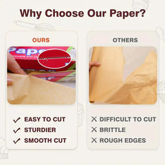 Non Stick Parchment Paper Roll Heavy Duty Silicone Baking Paper