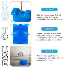 Reusable Ice Packs for Coolers Breastmilk Storage Bag