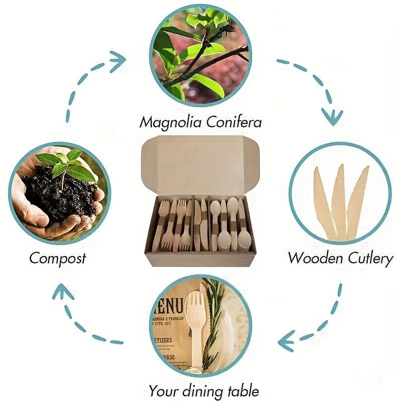 240pcs Biodegradable Outdoor Camping Tableware Set