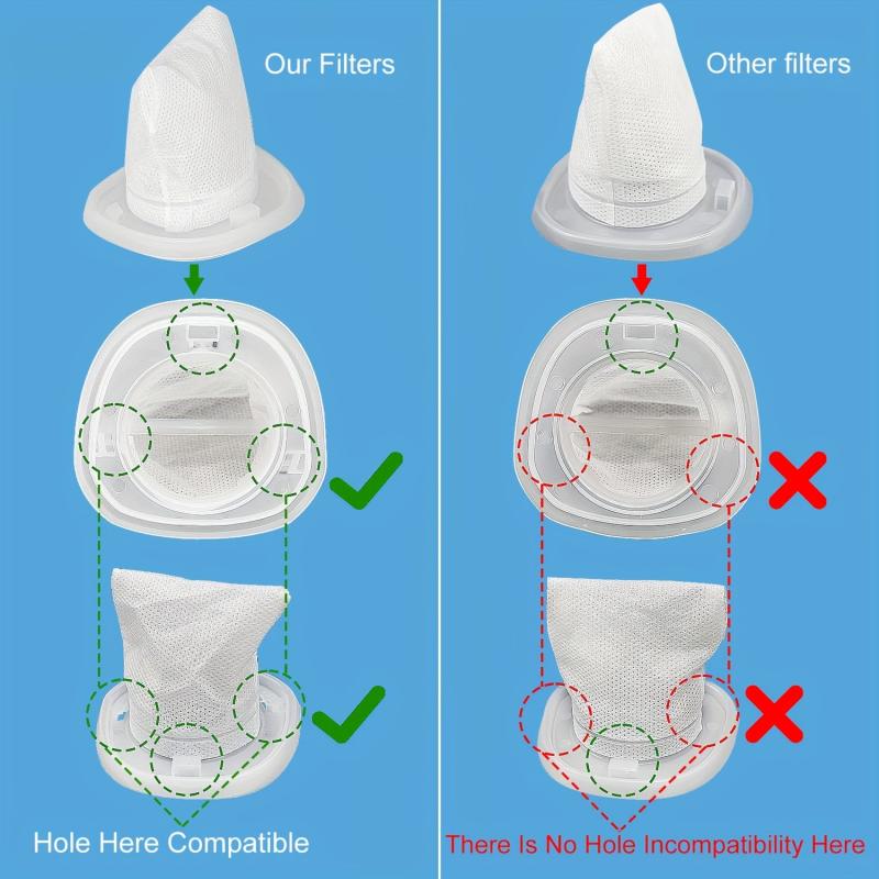 HNVCF10 Replacement Filters for Black and Decker Dustbuster Hand Vacuums