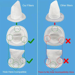 HNVCF10 Replacement Filters for Black and Decker Dustbuster Hand Vacuums