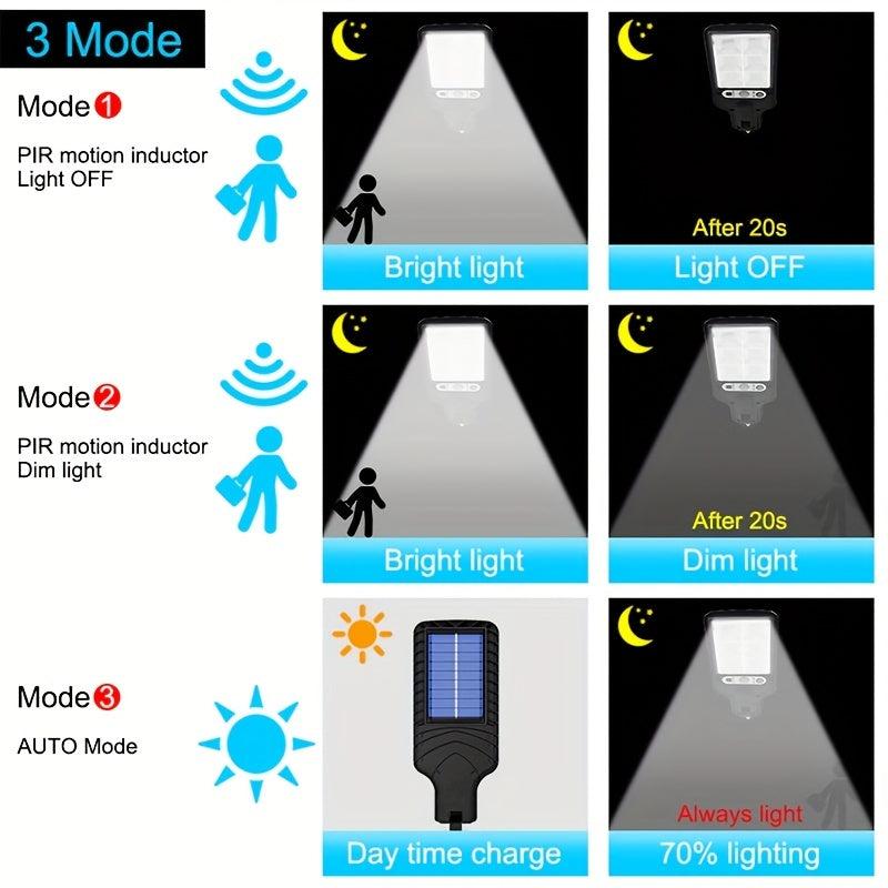 2200W Solar Sensor Street Light with Remote Control LED Wall Light