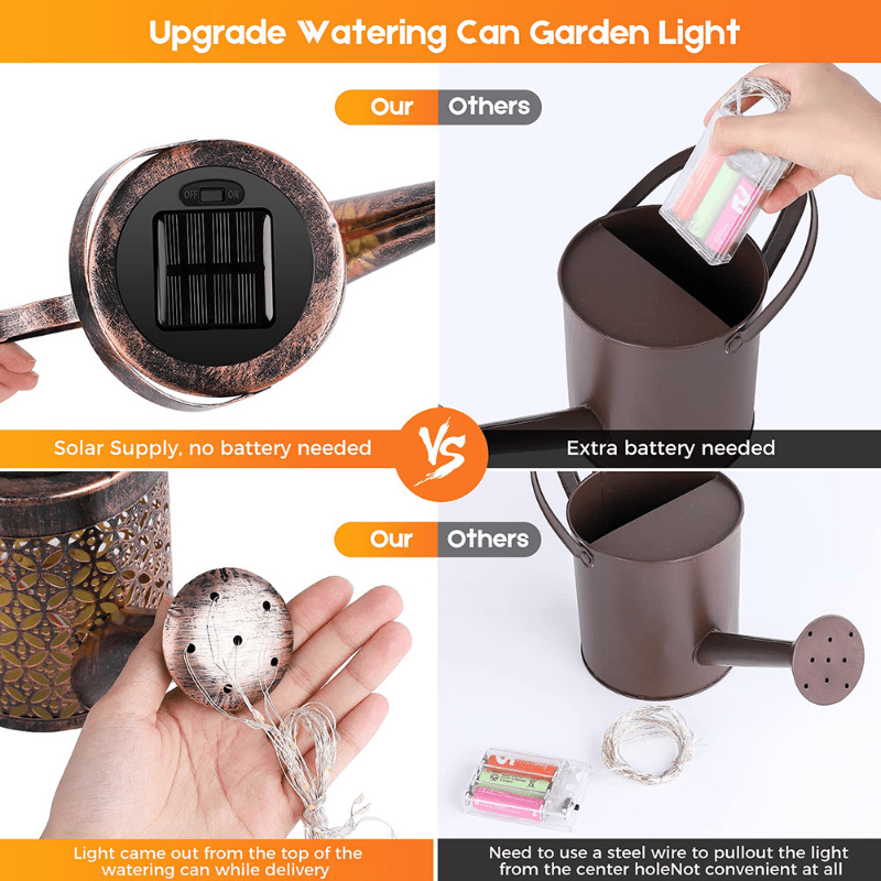 Solar Watering Can Light Hanging Waterfall Lamp Outdoor Garden Decor