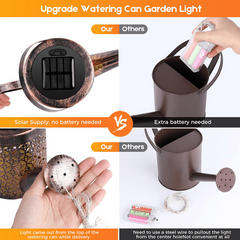 Solar Watering Can Light Hanging Waterfall Lamp Outdoor Garden Decor