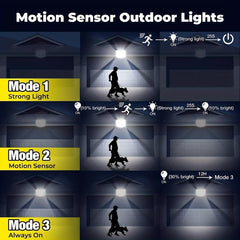 2pcs 153 LED Outdoor Solar Floodlight with Motion Sensor