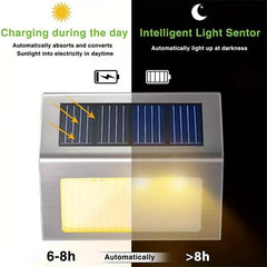 Silver Solar LED Wall Light Waterproof Stainless Steel