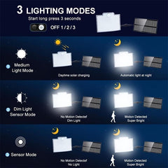 106LEDs Solar Outdoor Lights Motion Sensor IP65 Waterproof Solar Wall Light