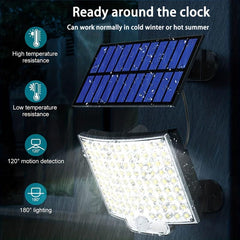 106LEDs Solar Outdoor Lights Motion Sensor IP65 Waterproof Solar Wall Light