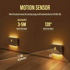 LED Motion Sensor Night Light Outdoor USB Rechargeable Wall Light
