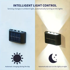 Outdoor Solar Wall Lights - Waterproof for Backyards, Patios, Decks