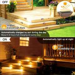 20 Pack Solar Deck Lights Waterproof LED Outdoor Fence Lighting Bronze Finish