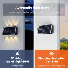 Solar Outdoor Wall Lamp Modern Villa Decoration
