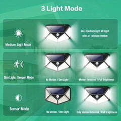 100LED Solar Wall Lamp Three sided Outdoor Lighting