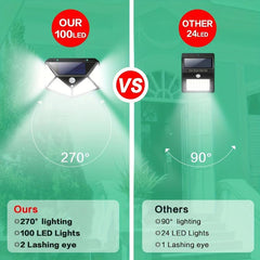 100LED Solar Wall Lamp Three sided Outdoor Lighting