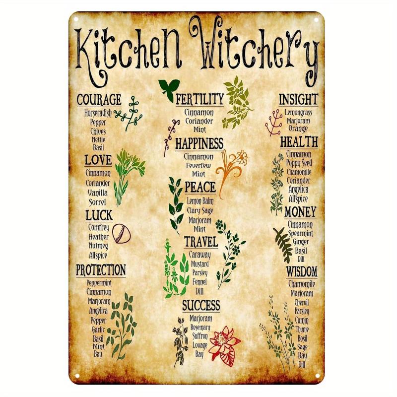 Medicinal Herbs Witches Magic Knowledge Kitchen Blessing Metal Sign