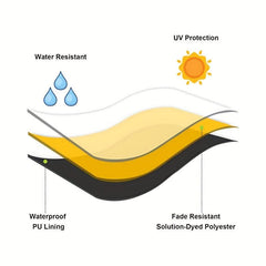 Circular Outdoor Furniture Cover Waterproof UV Resistant Dust Proof