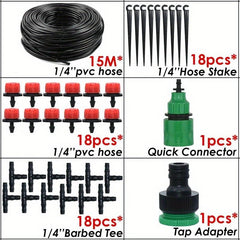 Automatic Drip Irrigation System for Garden Watering