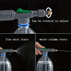 Adjustable Watering Spray Head Sprinkler Gardening Tool