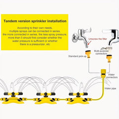 360u00b0 Rotating Tripod Sprinkler for Irrigation