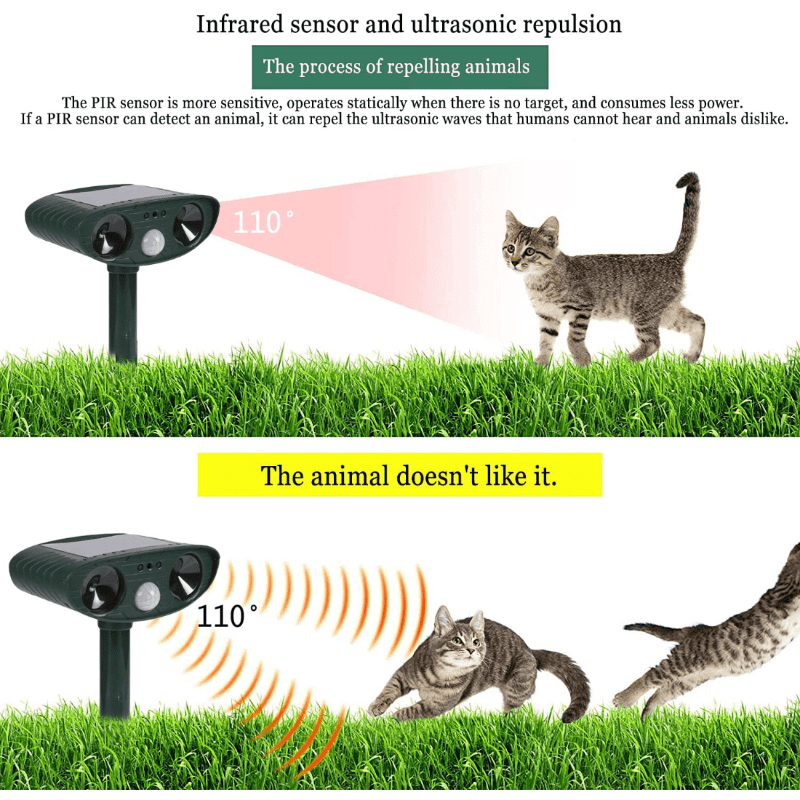 Solar Animal Repeller Ultrasonic Cats Dogs Birds Pest Control