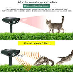 Solar Animal Repeller Ultrasonic Cats Dogs Birds Pest Control