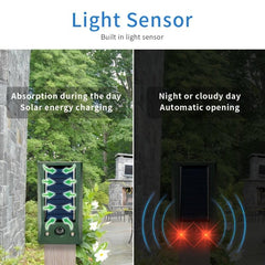 Mini Bird Repellent Ultrasonic Pigeon Deterrent LED Flashing Pest Controller