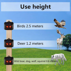 2-Pack Solar Animal Repellent Cat and Mouse Red Flashing Light