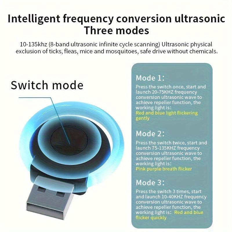 Ultrasonic Insect Repellent USB Device - Safe Pest Control