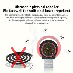 Ultrasonic Insect Repellent USB Device - Safe Pest Control