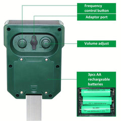 Ultrasonic Cat Repellent Foxes Repeller Solar Powered Animal Scarer Deterrent