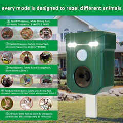 Ultrasonic Cat Repellent Foxes Repeller Solar Powered Animal Scarer Deterrent