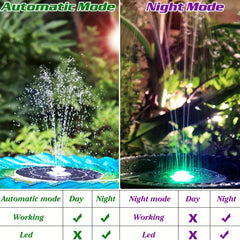5W LED Solar Fountain Pump With Lights For Bird Bath DIY