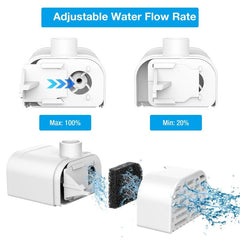 DIY Pump Kit for Magical Water Fountain 8ft USB Power Cord & AC Adapter