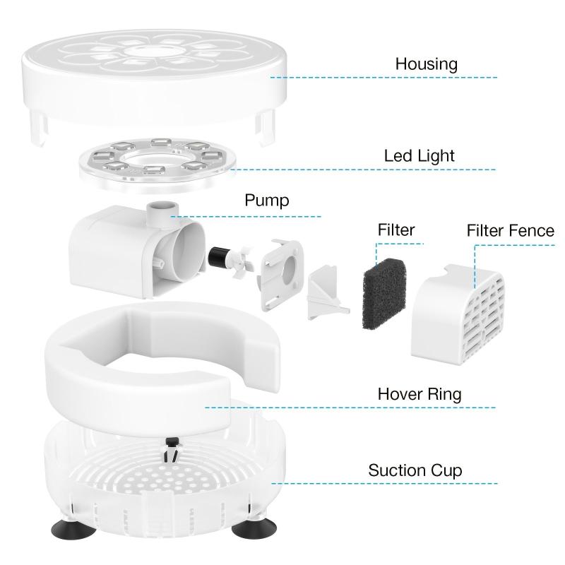 DIY Pump Kit for Magical Water Fountain 8ft USB Power Cord & AC Adapter
