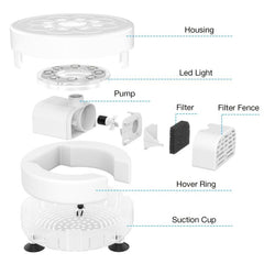 DIY Pump Kit for Magical Water Fountain 8ft USB Power Cord & AC Adapter